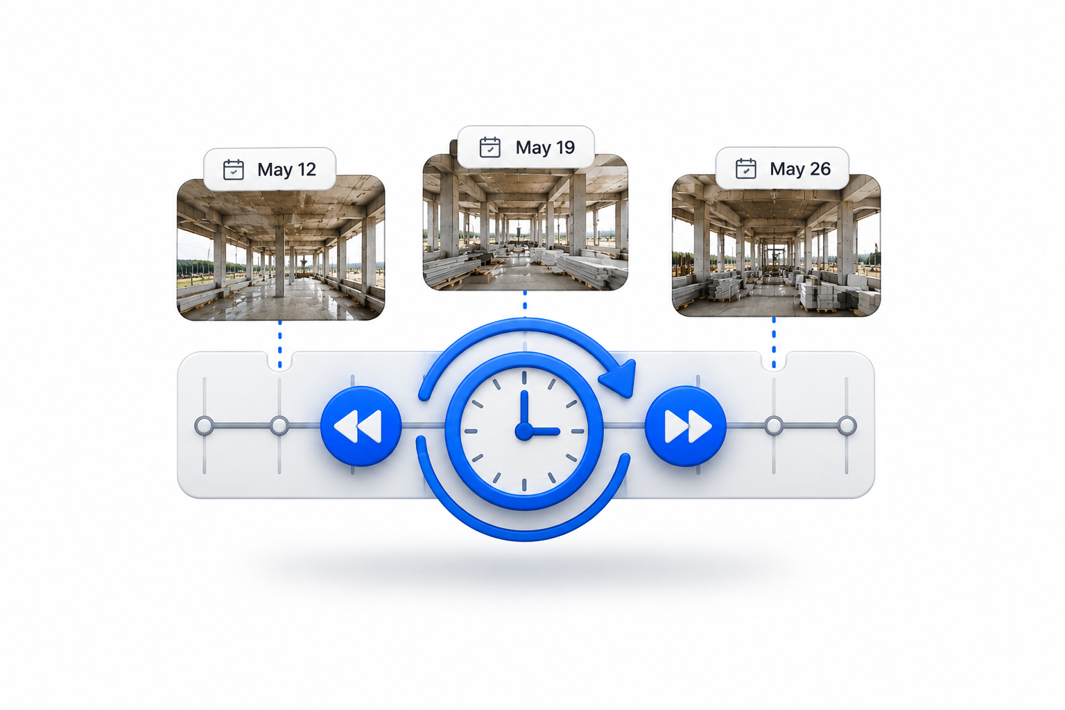 Captures grouped by site-walk date